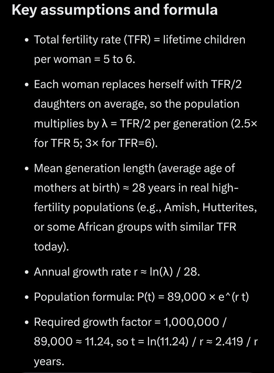 JetherBlaise's tweet image. seems he deleted the tweet, he obviously ignored exponential growth

it will only take around 60 to 70 years for the current population to balloon to 1M assuming no more migration from Somalia

That&apos;s within the lifetime of young gen alpha

Who wants millions of somalis here??