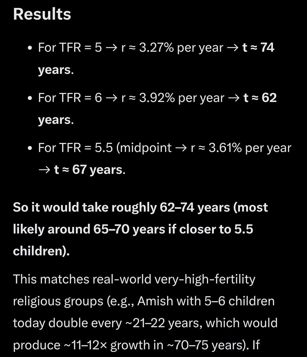 JetherBlaise's tweet image. seems he deleted the tweet, he obviously ignored exponential growth

it will only take around 60 to 70 years for the current population to balloon to 1M assuming no more migration from Somalia

That&apos;s within the lifetime of young gen alpha

Who wants millions of somalis here??