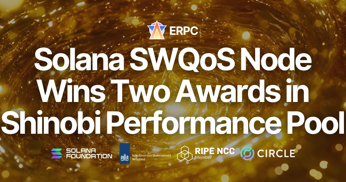 ERPCglobal's tweet image. ERPC announces that the Epics DAO validator, which serves as a core node for ERPC’s Solana SWQoS Endpoint, has earned two performance awards—Best Block Packers and Best Vote Gatherers—in the Shinobi Performance Pool.

Shinobi Performance Pool evaluates validators purely on…