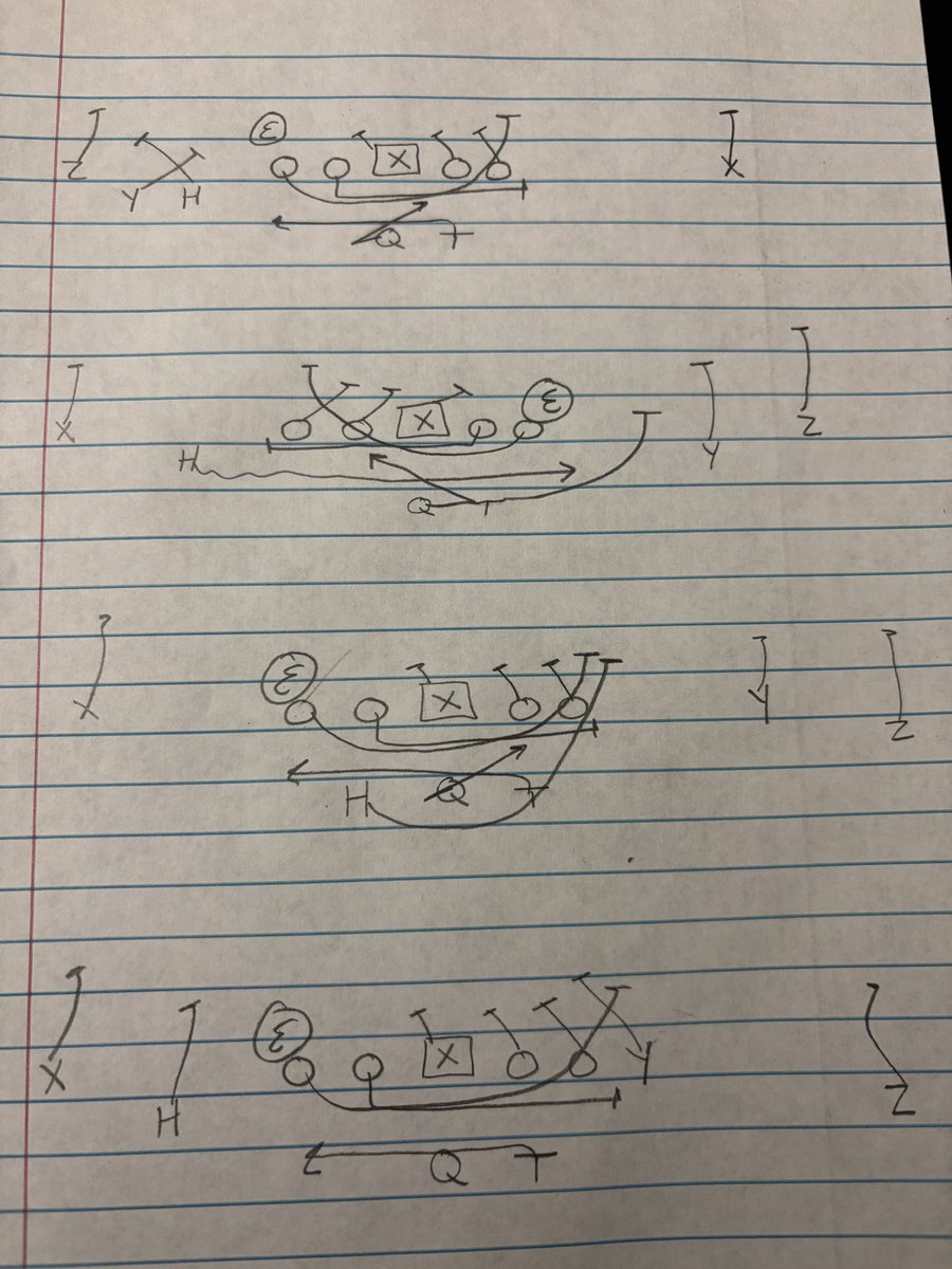 𝙲𝚘𝚊𝚌𝚑 𝙸𝚊𝚗 𝚃𝚊𝚝𝚞𝚖 🏈 tweet media