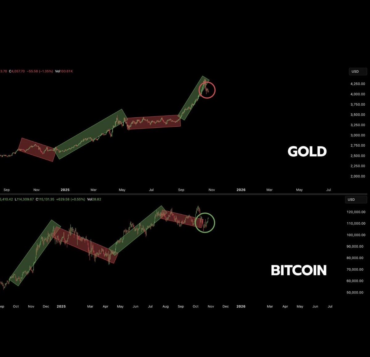 KTPcoin's tweet photo. 🚨🎊Breaking News🎊🚨

UBS has indicated that the Federal Reserve’s minutes are likely to be hawkish.

The minutes will be released tomorrow at 2:00 PM Eastern Time. https://t.co/PHNlJnAonX