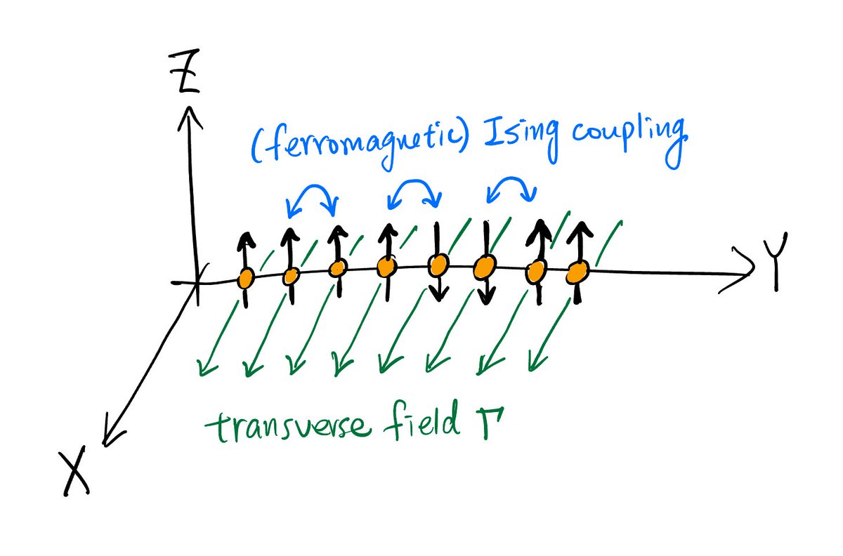 Thomas Hsueh tweet media