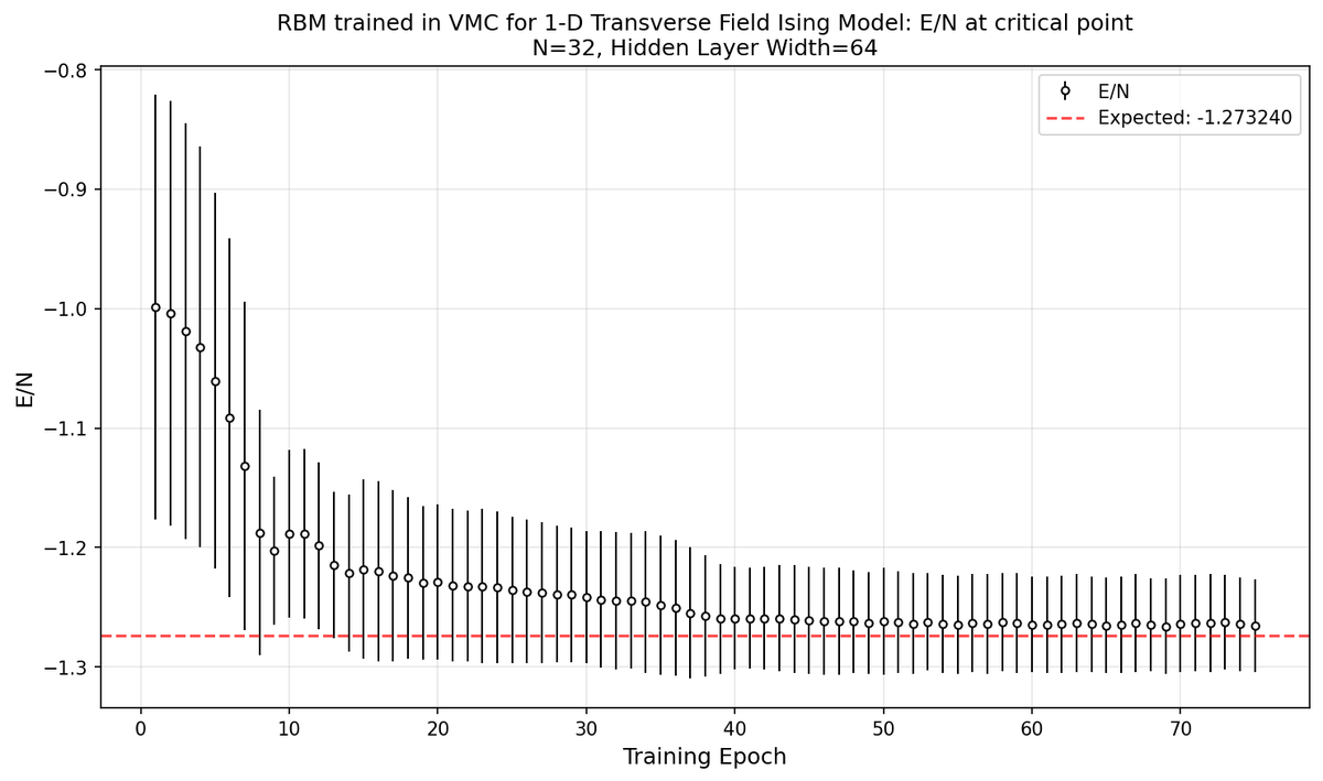 Thomas Hsueh tweet media