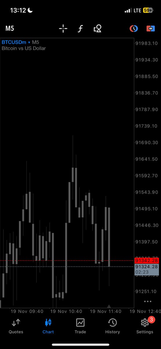 _PRIEST2's tweet image. Being successful in trading also depends on the broker you’re using 
Having an efficient broker gives a smooth trading experience 

Some brokers are manipulating and some have bad spread 

Make the right choice

Exness spread                                  Headway spread