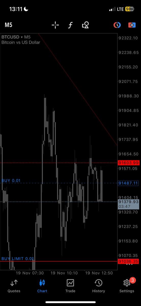 _PRIEST2's tweet image. Being successful in trading also depends on the broker you’re using 
Having an efficient broker gives a smooth trading experience 

Some brokers are manipulating and some have bad spread 

Make the right choice

Exness spread                                  Headway spread