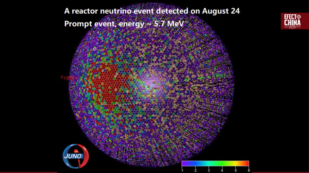 Un detector bajo tierra en China afina un viejo enigma de los neutrinos @EfectoChina tinyurl.com/4aepdnz2