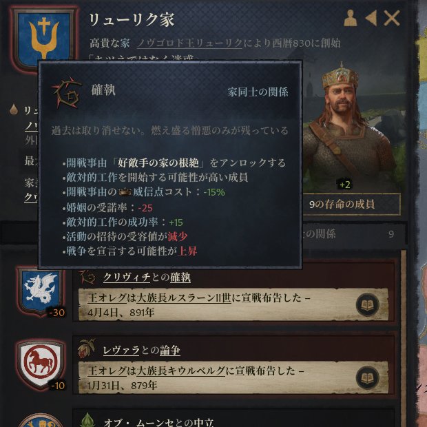 settunokami's tweet image. CK3では各家門ごとに関係度が設定されている。家門メンバーに戦争を仕掛けたり、敵対的な行動を取ると関係性が悪化、最終的に家門同士の果てしない抗争へと移行する
関係性が&quot;確執&quot;までに悪化した家門相手には&quot;殲滅&quot;を試みることができる。家系図を確認すると凄まじい数の犠牲者が。中世人怖え…