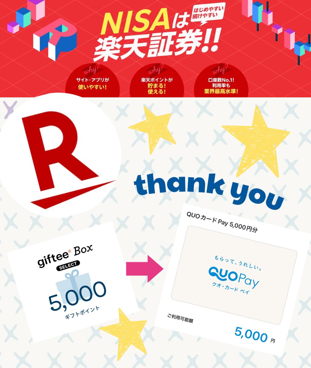 #もぐもぐ_感謝の当選

楽天証券様より
(<a href="/RakutenSec/">楽天証券</a> )

#かぶピタッ キャンペーンにて、
5000円分のえらべるギフト頂きました🎁

100円から株式投資ができるのはお手軽で魅力的✨好きな金額で国内株式が買えて、取引額も決められていないので、初心者でも無理なく出来るのは安心です☺️