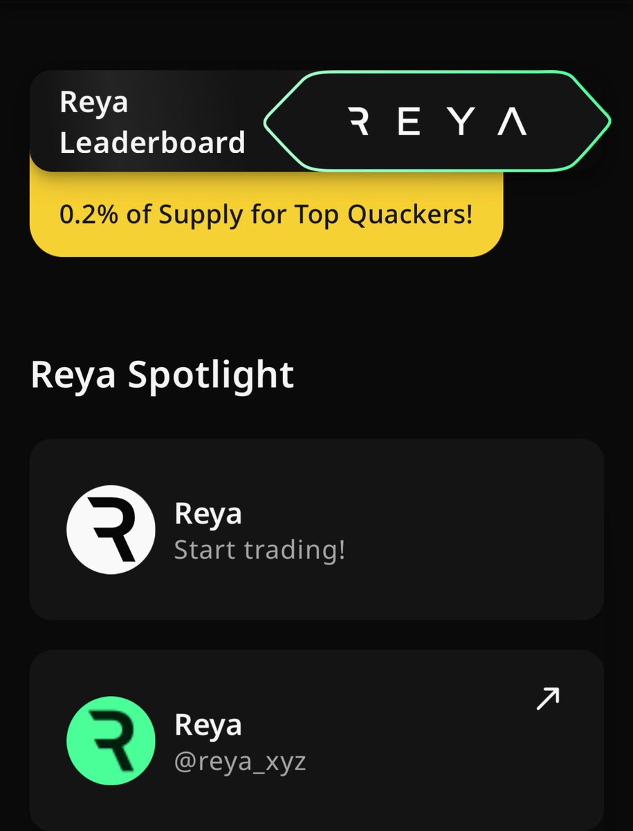 DaveyOfWeb3's tweet image. The @reya_xyz Mindshare Leaderboard is live on @wallchain and the platform is starting to show its power

Only 0.2 percent of the total $REYA supply is available and it is fully unlocked. No waiting, no vesting. Rewards go directly to people who are actively participating and…