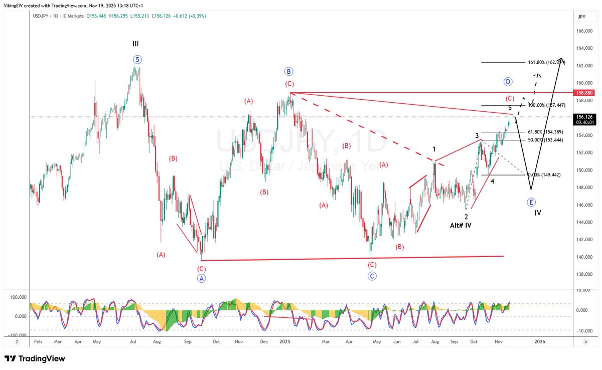 Viking 🇸🇪🇨🇿🇺🇦🐱 tweet media