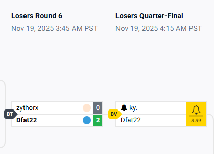 Dfat22's tweet photo. while we have a little downtime between games .... thanks to a little luck and some peeps not checking in ya boi has somehow so far made it to the Losers Quarter-Finals in the APAC 1v1 November Cash Cup for Rocket League... Yes it is currently 4 in the morning while im playing https://t.co/rlGuXwaNp9
