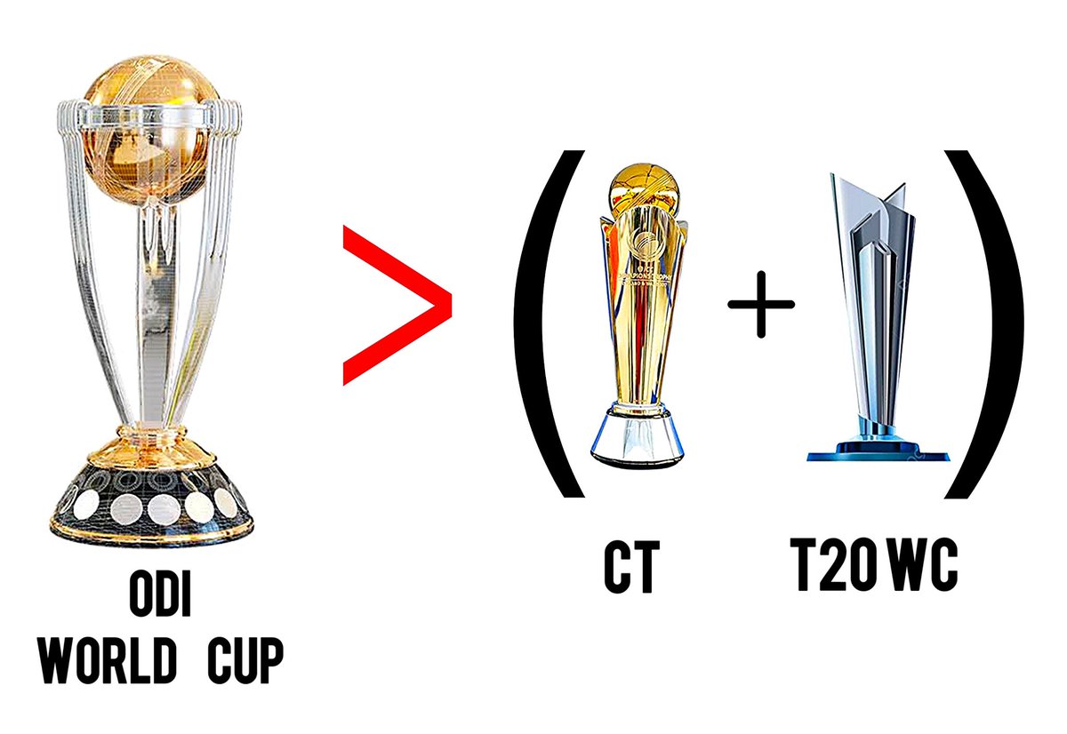 wokenupkohli's tweet image. This should be common knowledge.