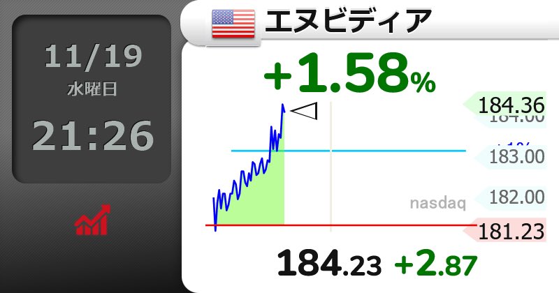 にば@株 (@furu_sato310) / Posts / X