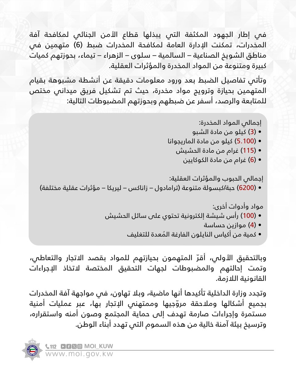 Image for the Tweet beginning: المكافحة تضبط عدد من المتهمين