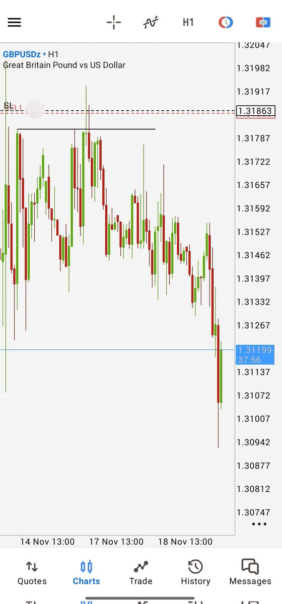 yusufthorr's tweet image. $GU Turtle soup 

OSOK