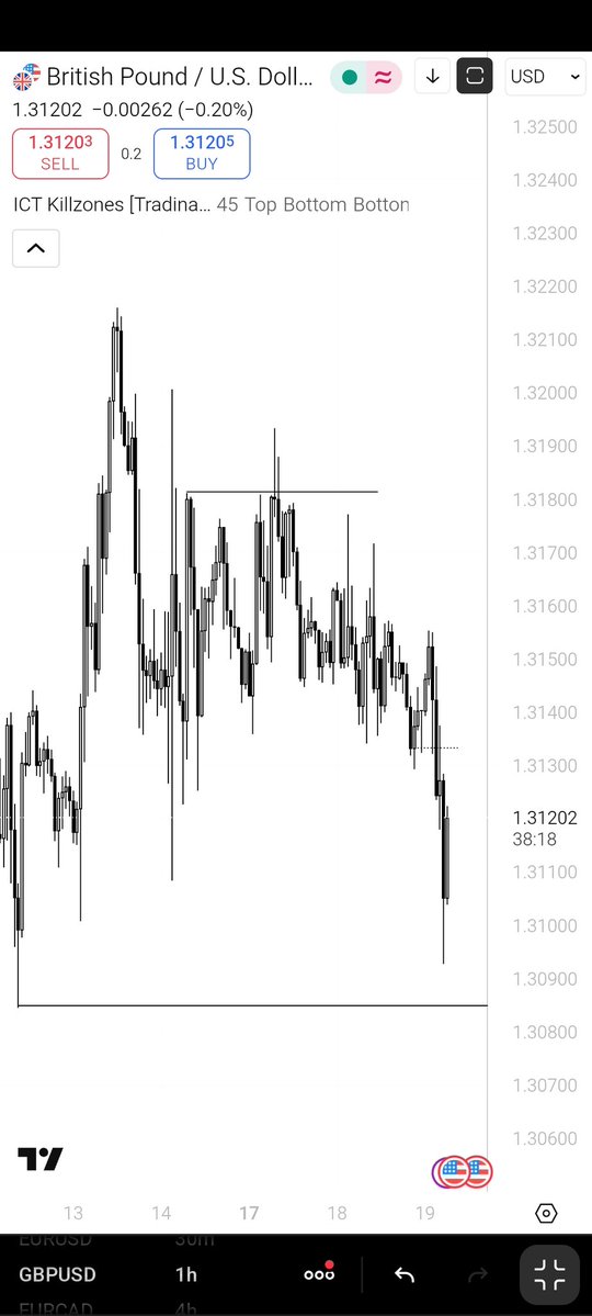 yusufthorr's tweet image. $GU Turtle soup 

OSOK