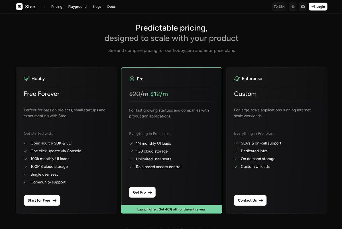 stac_dev's tweet image. 🚀 Launch alert
Our early-bird offer for Stac Pro is now live. Grab the special pricing while it lasts and get ahead of the curve 🎉

🔗 stac.dev/pricing

#StacDev #ServerDrivenUI #FlutterDev