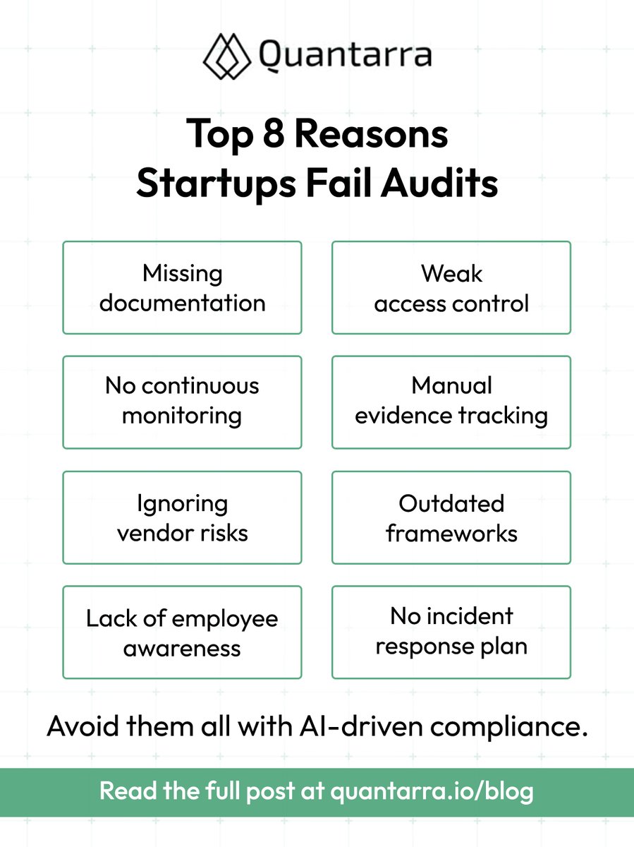 quantarra_io's tweet image. Growth outpaces compliance — that’s how most startups fail audits.
We’ve broken down the 8 biggest mistakes (and how automation + AI fix them).
🚀 Stay fundable. Stay trusted.
🔗 quantarra.io/blog/top-8-rea…
#AuditReady #StartupSecurity #Quantarra