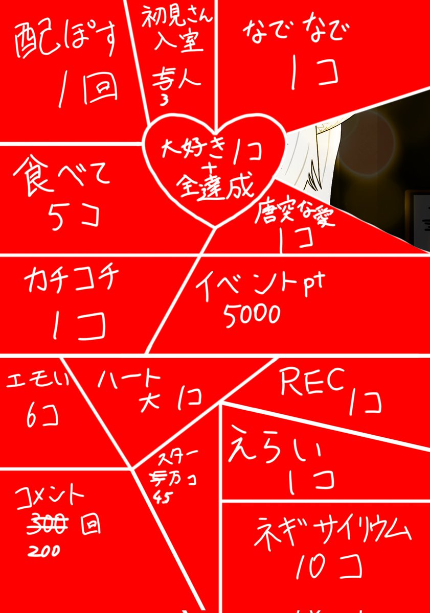 おまとめページ♡（5/31までお取り置き可能です♡） 寝狐芽吹💮Razz💮量産依頼受付中 (@5656mebuki) / Posts / X