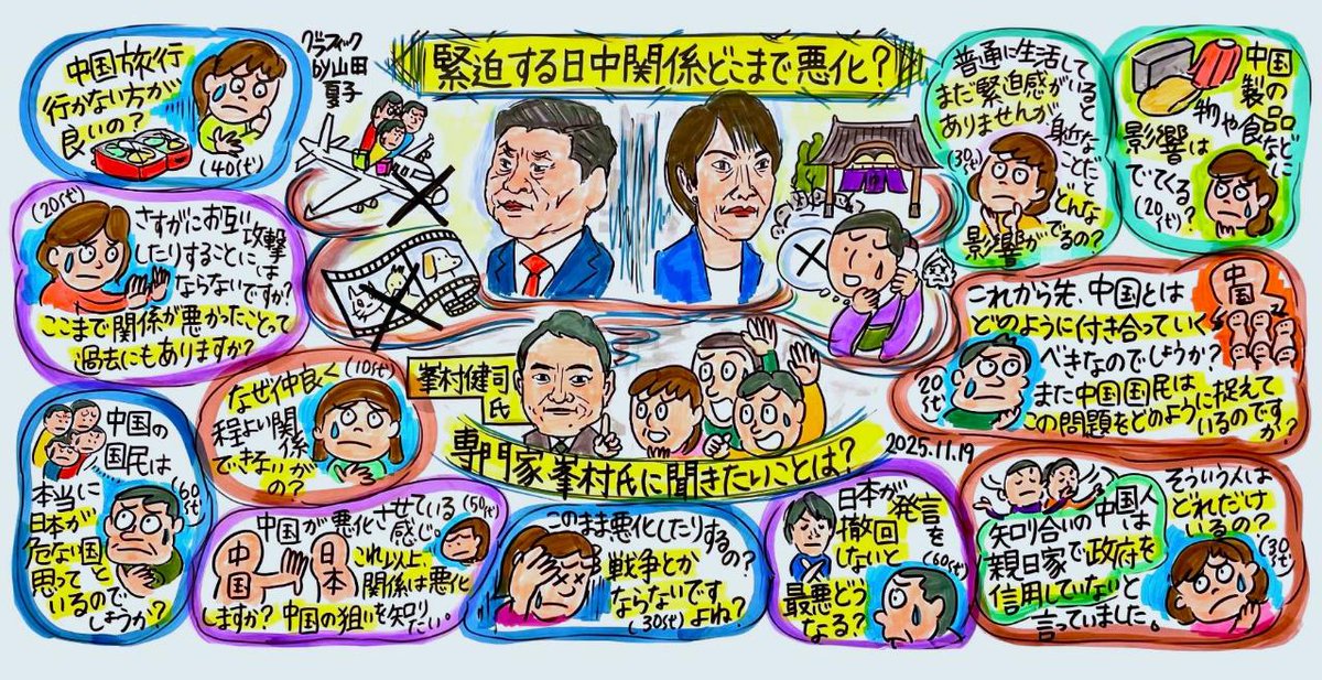 本日はたくさんのご質問をいただきありがとうございました！ほぼお答えできたかと思います。番組で解説した通り早速日本産海産物の輸入再開を中国政府は先ほど取り消しました。ファクトに基づいた正しい分析が必要です。明日もご覧ください！
#サンシャイン