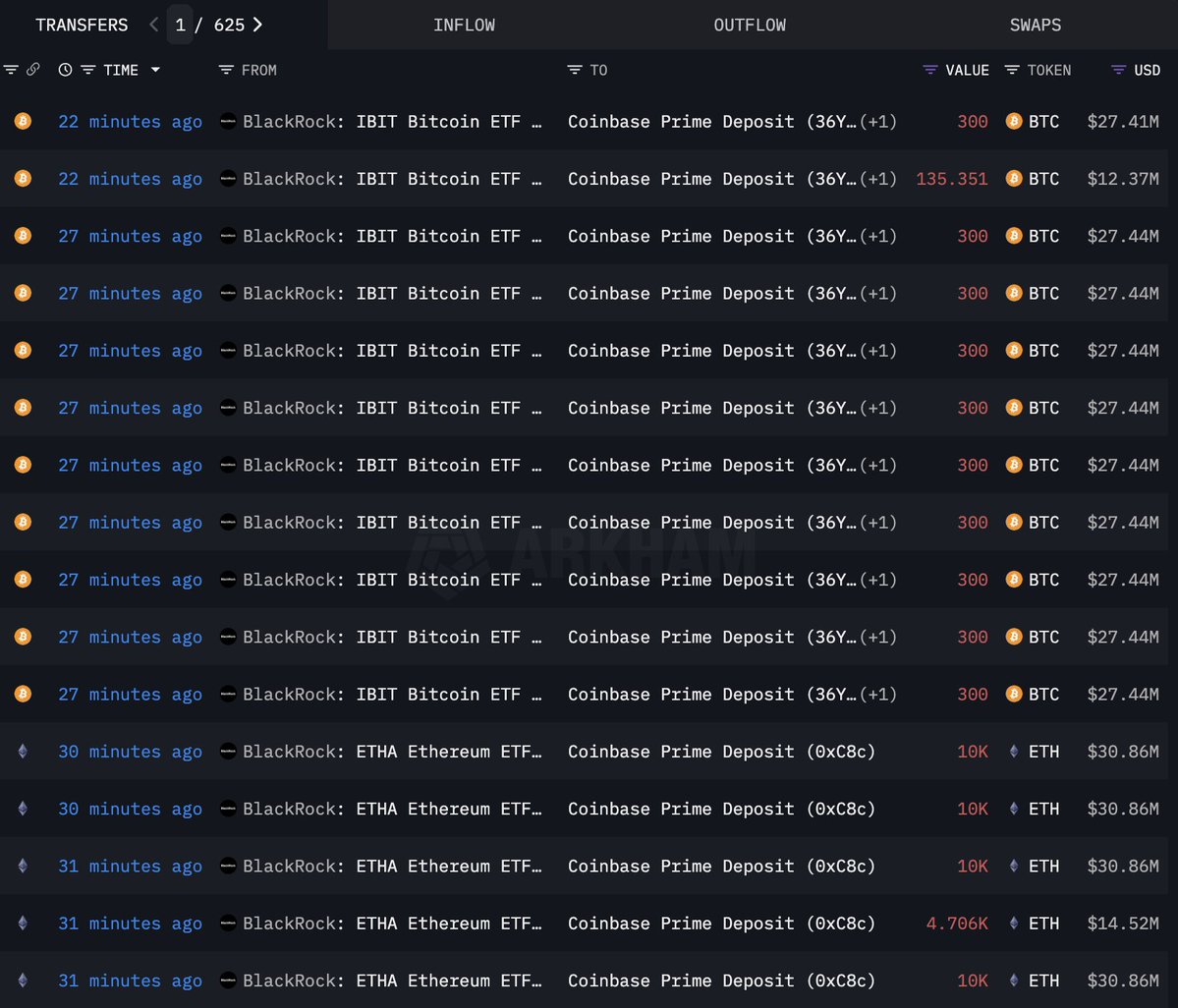 贝莱德向 Coinbase Prime 转移 BTC 和 ETH 的截图