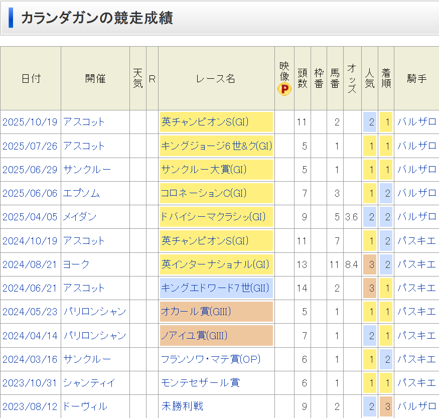 ぐっちTKS (@gucchiTKS) / Posts / X