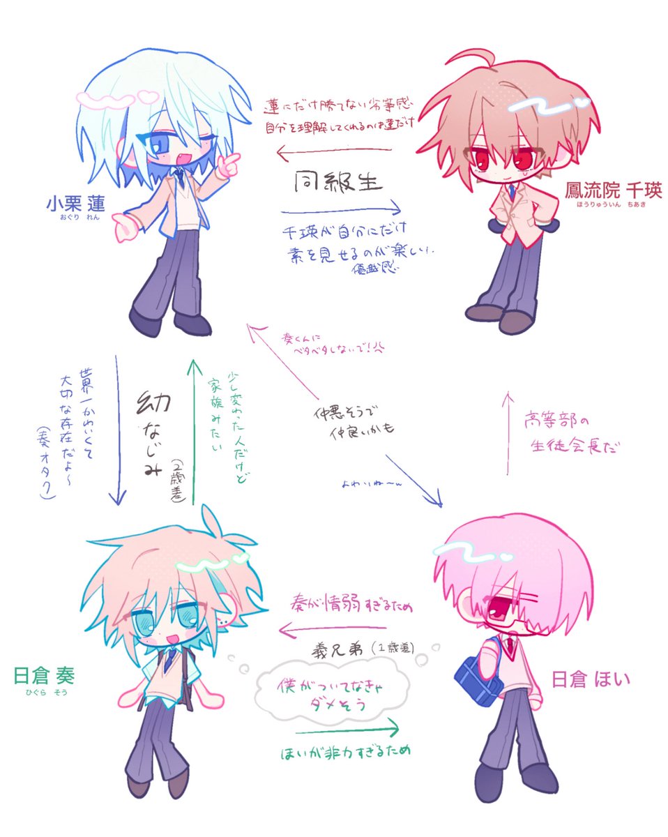 ろりぽっぷのアカ tweet media