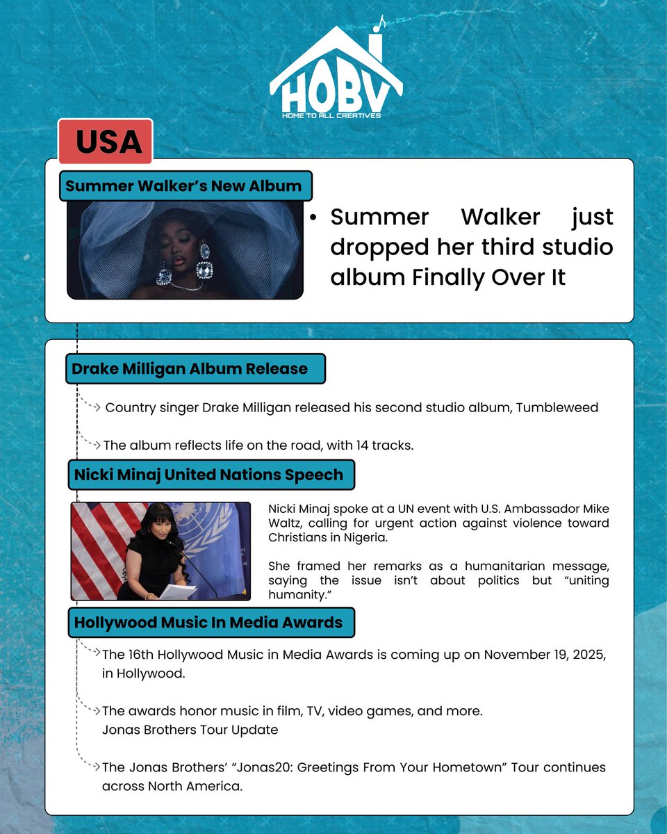 hofbvibes's tweet photo. HOBV Entertainment & Culture Highlights 📌🌎
From Nigeria to the UK & US new releases and culture shaping moments.
Your weekly digest, the HOBV way
#HOBV #CultureDigest #MidweekHighlights https://t.co/INTWlxBrhB