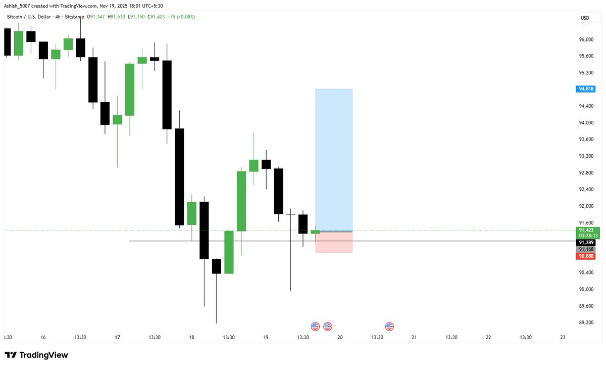 Sweep Trader tweet media