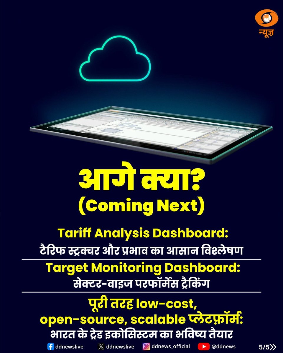 ddsahyadrinews's tweet image. हे व्यासपीठ डेटा-चालित निर्णय, स्मार्ट बाजारपेठ ओळख आणि एफटीएचा चांगला वापर करण्यास सक्षम करते.

टीआयए पोर्टल भारताच्या व्यापार परिदृश्यात कसे परिवर्तन घडवत आहे. 

@PiyushGoyal
#TIA #TIAPortal #TradeData #ExportIndia #ImportIndia #DigitalIndia #TradeGrowth