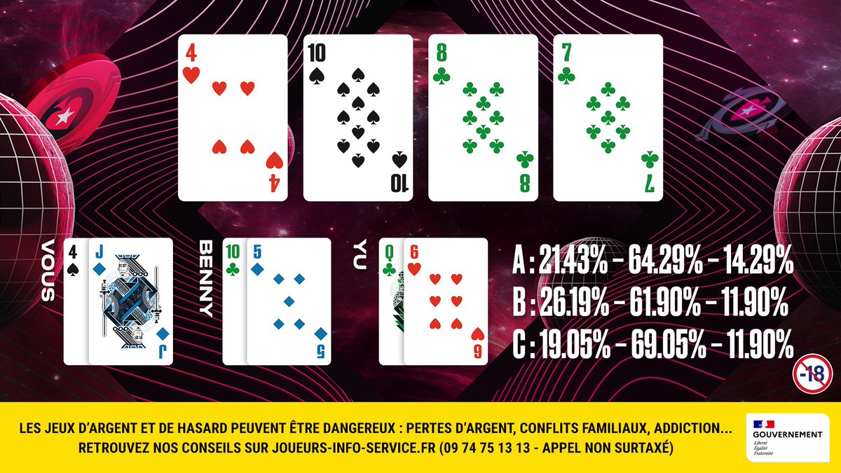 PokerStarsFR's tweet photo. 🪐 Session d’entraînement #GalacticSeries ✨
💬 Trois mains, trois pourcentages… saurez-vous faire les bons choix ? 👇 https://t.co/3xgowi0SNK