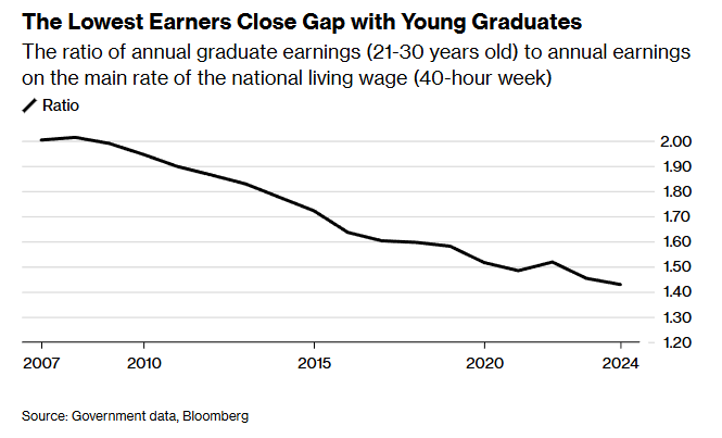 Yuan Potts tweet media