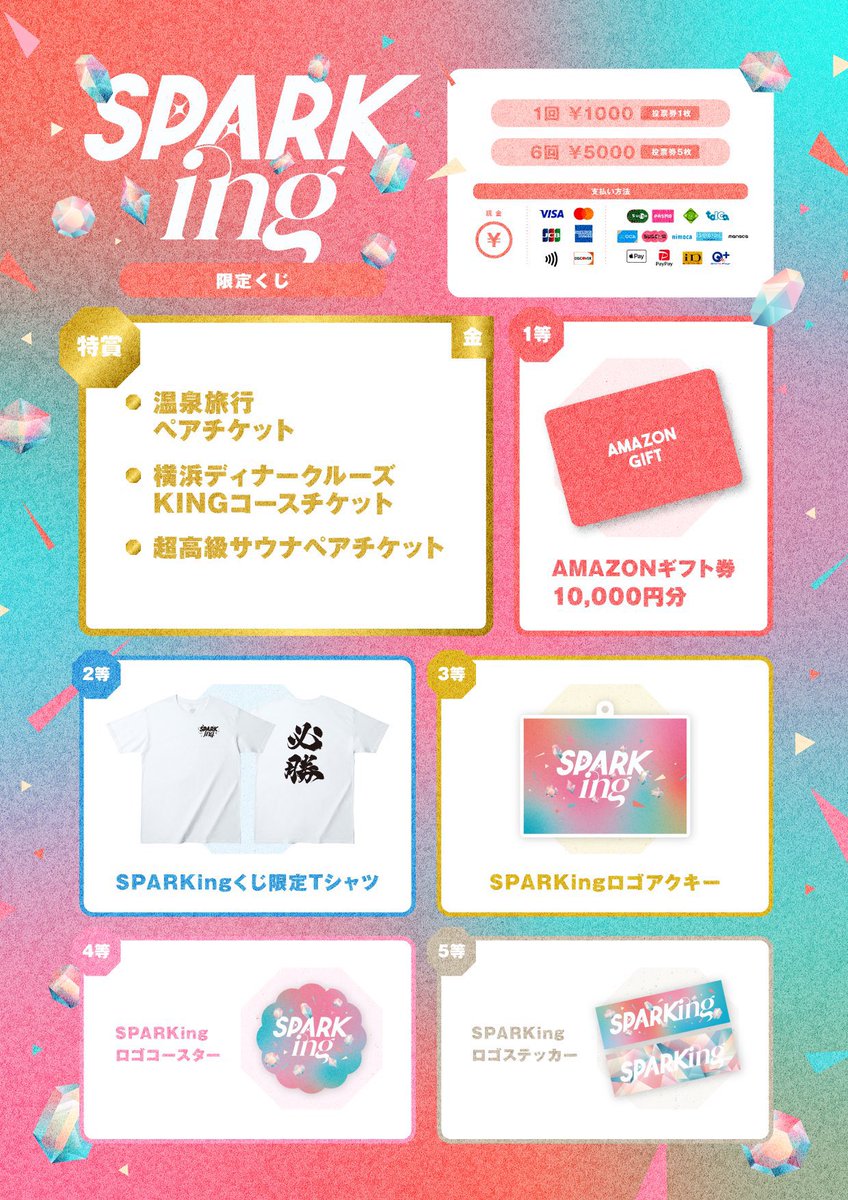 MenoNewyear's tweet image. 11月22日(土)　牛込箪笥区民ホール
『SPARKing』

会場で引くことができる『SPARKingくじ』詳細公開！

メノニューイヤーのグループ特別賞は…
【 推しメンとハニトーカフェデート 】

💰1,000円/1枚 or 5,000円/6枚
📝1,000円ご購入ごとに投票券1枚
※特別賞は各グループ先着3名まで…