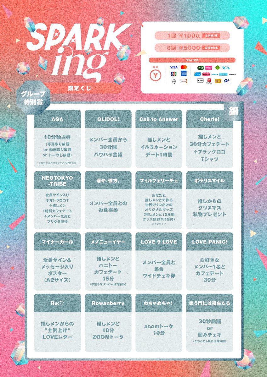 MenoNewyear's tweet image. 11月22日(土)　牛込箪笥区民ホール
『SPARKing』

会場で引くことができる『SPARKingくじ』詳細公開！

メノニューイヤーのグループ特別賞は…
【 推しメンとハニトーカフェデート 】

💰1,000円/1枚 or 5,000円/6枚
📝1,000円ご購入ごとに投票券1枚
※特別賞は各グループ先着3名まで…