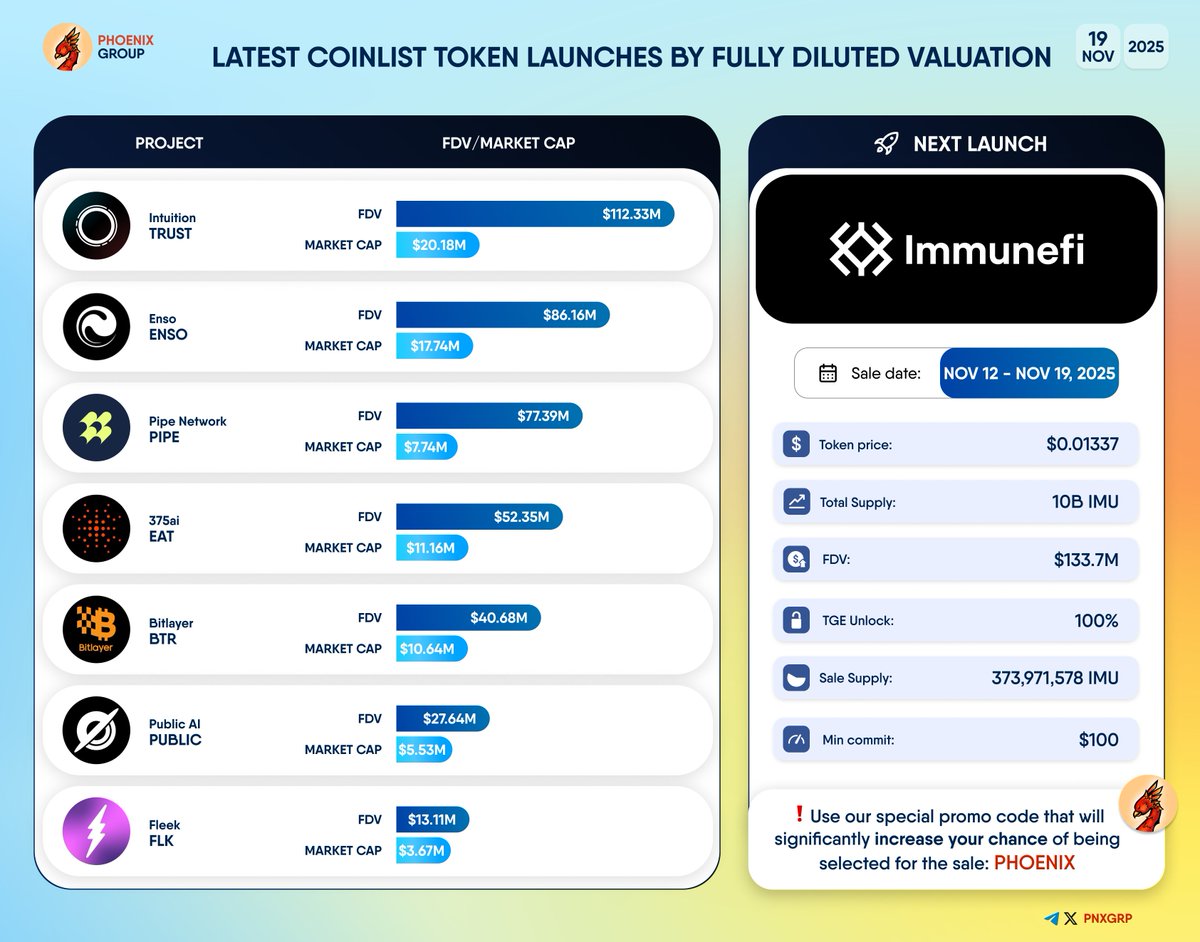 Crypto News & Insights | Bitcoin News | KuCoin