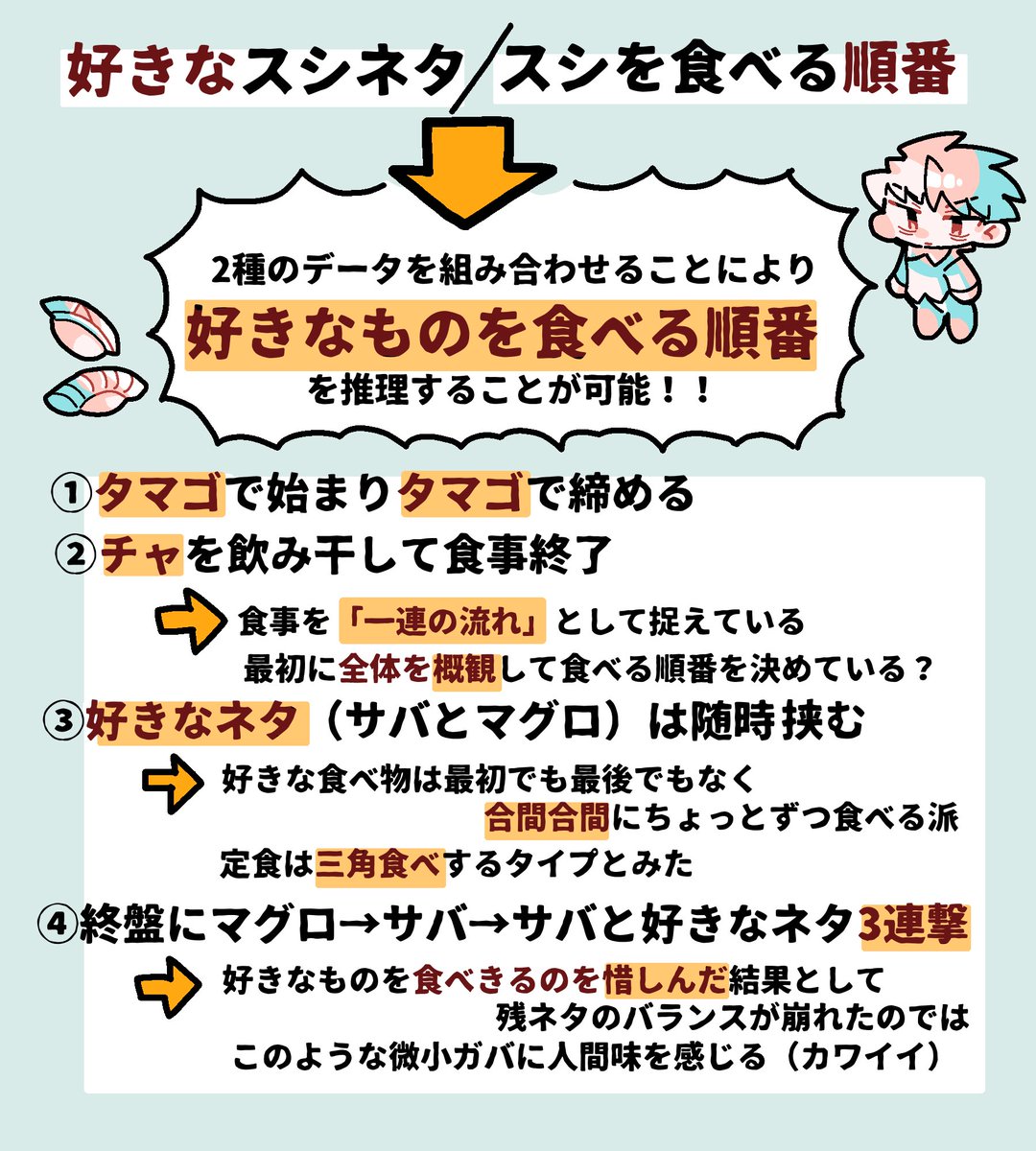 sgesga_22's tweet image. 🍣スシとフジキドの絵🧥