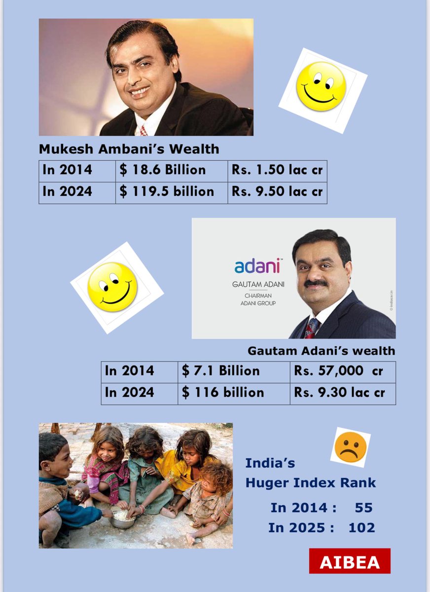 ramanswall's tweet image. धन 🥬 चोर 
वोट चोर 
धर्म चोर 
व्यवस्था 🎩 चोर 
कानून चोर 

चोर ही चोर 

#ModiHaiTohMumkinHai #StockMarket #LawAndOrder #Leadership