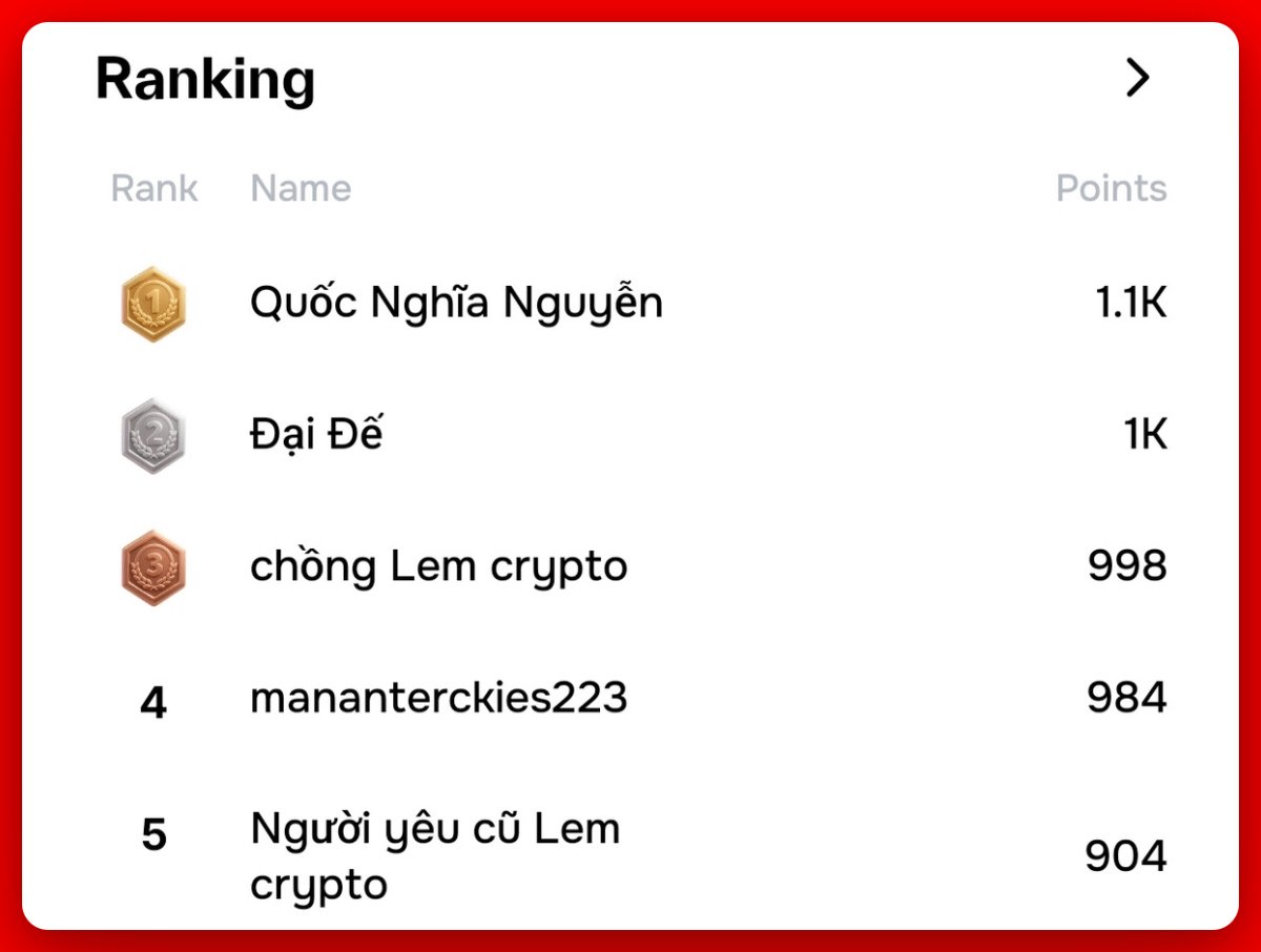 Okpara081's tweet image. Lol... You&apos;re right about the role.

Aside from yapping another Tip on @openmind_agi is:- 

1). Using the mobile app, majority are not using it &amp;amp; it&apos;s hard to Earn points, the top 1 only has 1.1k points.

2). Run a node &amp;amp; activate the AI you minted.

Do these two &amp;amp; also Yap…