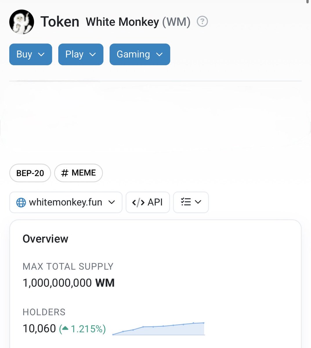 whitemonkeyfun's tweet image. White Monkey has officially reached 10,000 holders! 🎉🍌

A huge milestone for the $WM family.
Thank you to everyone who believed, supported, and helped us build this movement.

Onwards to 20,000! 🐒🚀