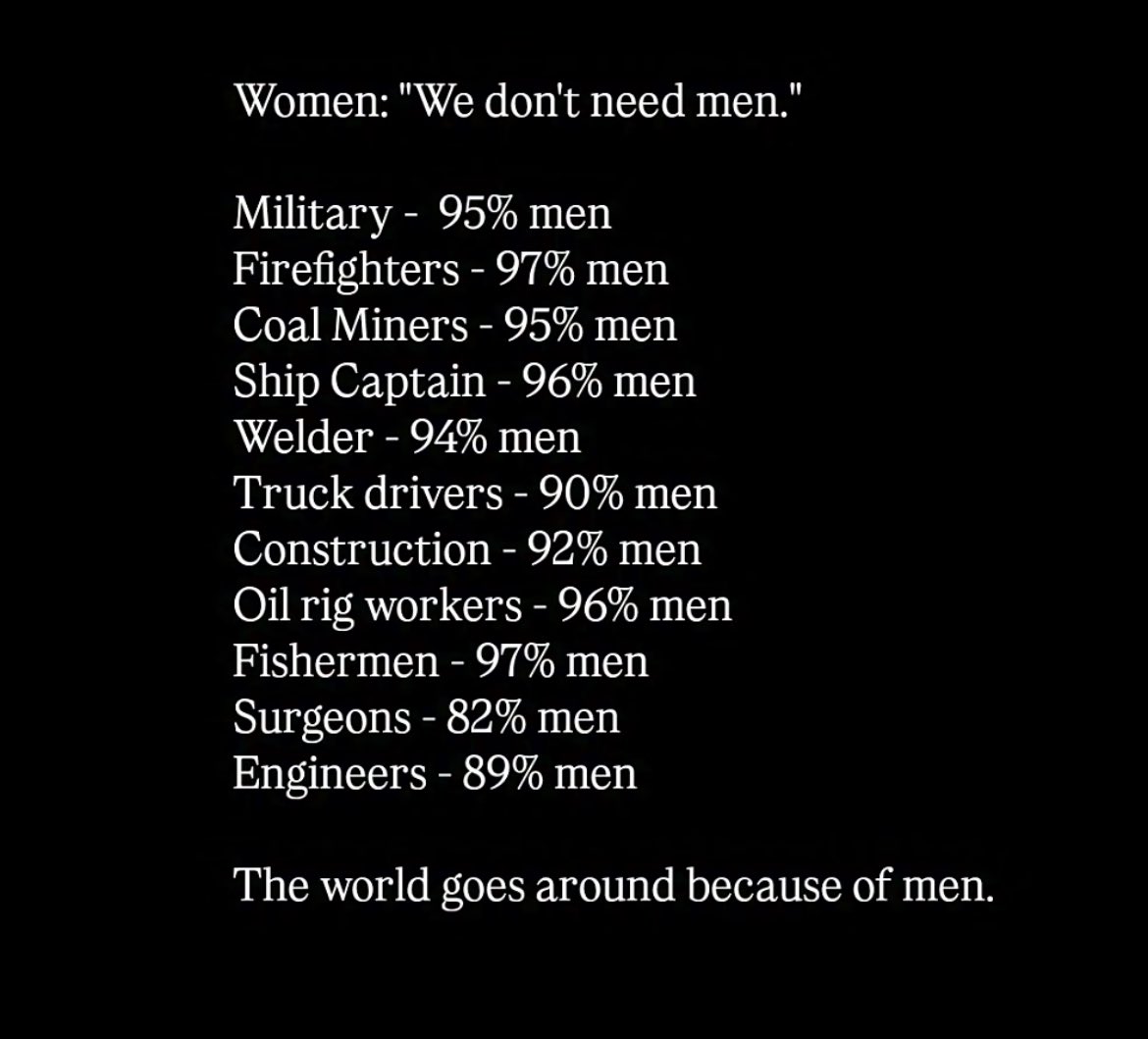 Suffragent_'s tweet image. Happy International Men&apos;s Day!