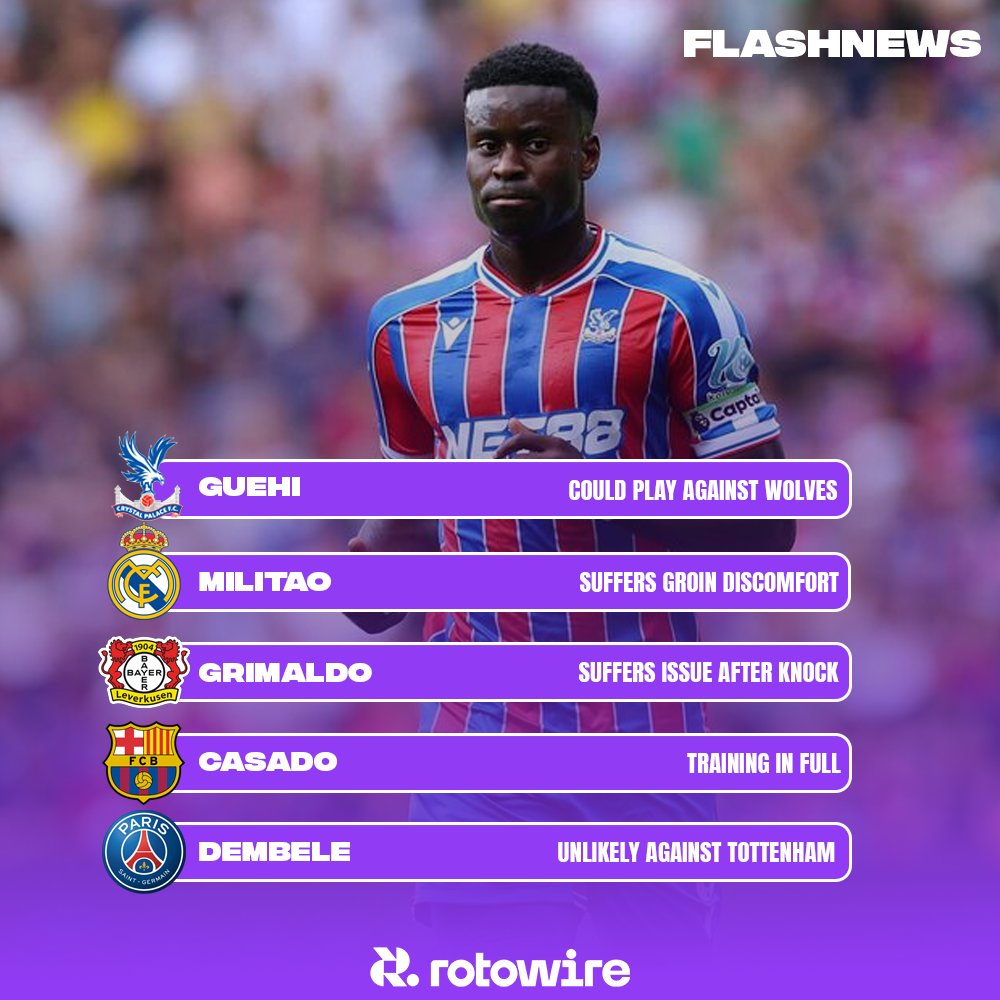 RotoWireSoccer's tweet image. Flashnews ⚡️
🏴󠁧󠁢󠁥󠁮󠁧󠁿 Guehi could play against Wolves despite not training Tuesday.
🇧🇷 Militao dealing with groin discomfort.
🇪🇸 Grimaldo doubtful after knock for Leverkusen.
🇪🇸 Casado training in full, starter against Athletic?
🇫🇷 Dembele following new protocol, unlikely against…