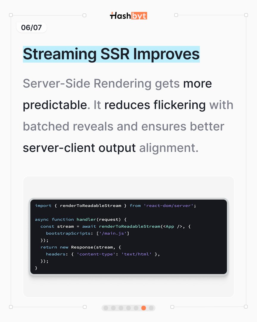 hashbyt's tweet image. Streaming SSR just got smoother.
No more layout flashes. No more hydration flickers.
Your server + client finally stay in sync like a perfect duet. 🎶

#SSR #ReactServerComponents #WebArchitecture #DevLife