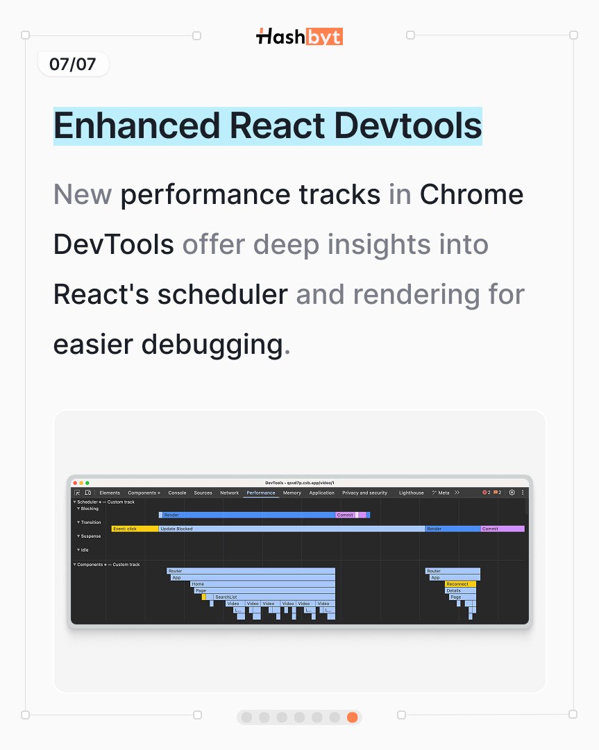hashbyt's tweet image. React DevTools leveled up:

✔ Better performance timelines
✔ Scheduler tracking
✔ Clearer debugging paths
If you build serious React apps, this update is your new superpower. 🛠️✨

#ReactDevTools #DX #DeveloperExperience #BugFixing #ReactEcosystem