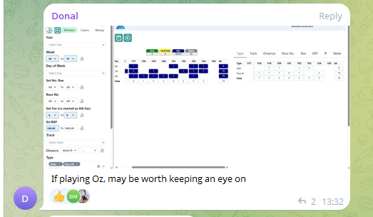 RaceStatsApp's tweet photo. RaceStatsApp now has Aussie and UK for one subscription fee and our users are loving it. Yesterday after Oz racing ended one of our members shared this and sure enough it came today. https://t.co/X58DXesYkD