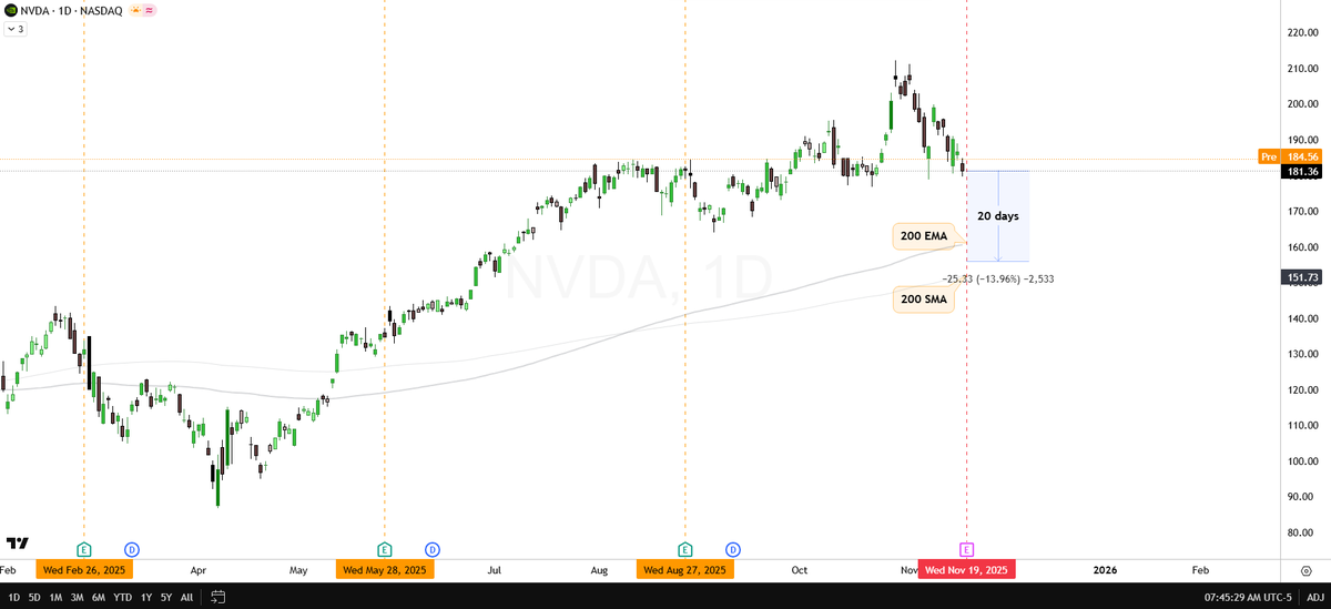 SC Trader tweet media