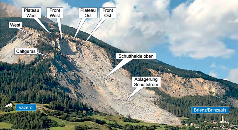 bergwelt_me's tweet image. Beim Brienzer-Rutsch im Kanton #Graubünden beschleunigt sich das «Plateau Ost» seit Tagen massiv - aktuell 8–10 cm pro Tag. In den nächsten Tagen wird ein Abbruch von bis zu 150’000 m³ erwartet. Das entspricht ca. 100-150 Einfamilienhäusern.

#Bergwelt #Schweiz #Naturgefahren