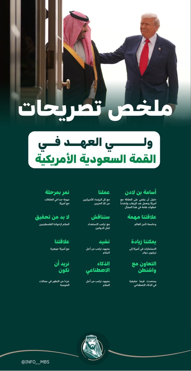 أنفوجرافيك محمد بن سلمان tweet media