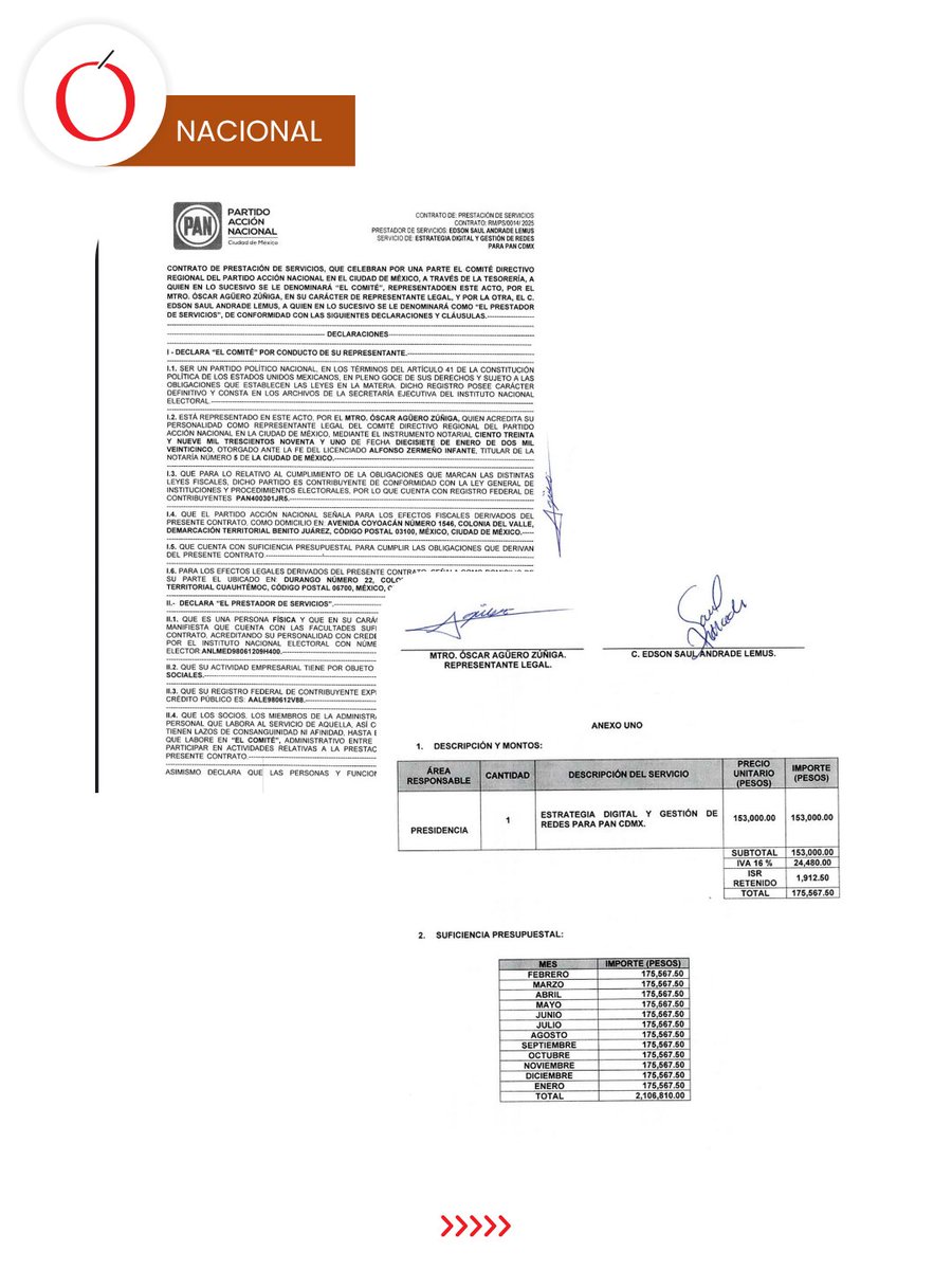 duopp2's tweet photo. @EdsonAndradeL @Claudiashein Como cuando tus principios éticos y morales tienen precio, al #MiniMaycolAndrade le costaron más de $2,100,000.00 millones de pesos del presidente de @AccionNacional @JorgeRoHe; definitivamente su padrote... https://t.co/C4MedkzKkV