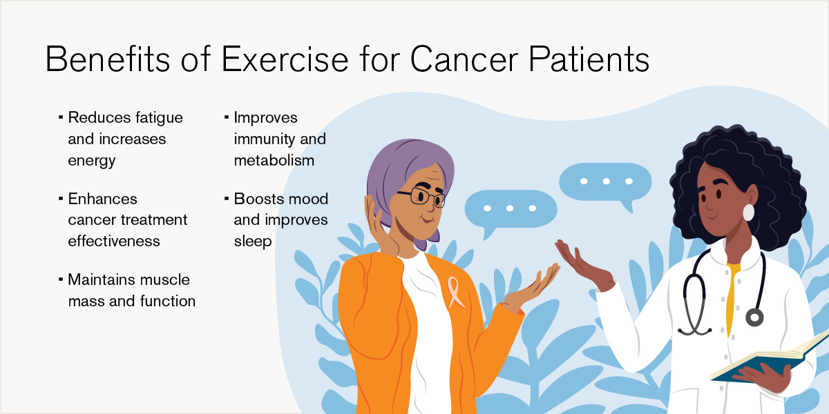 Loyola Medicine tweet media