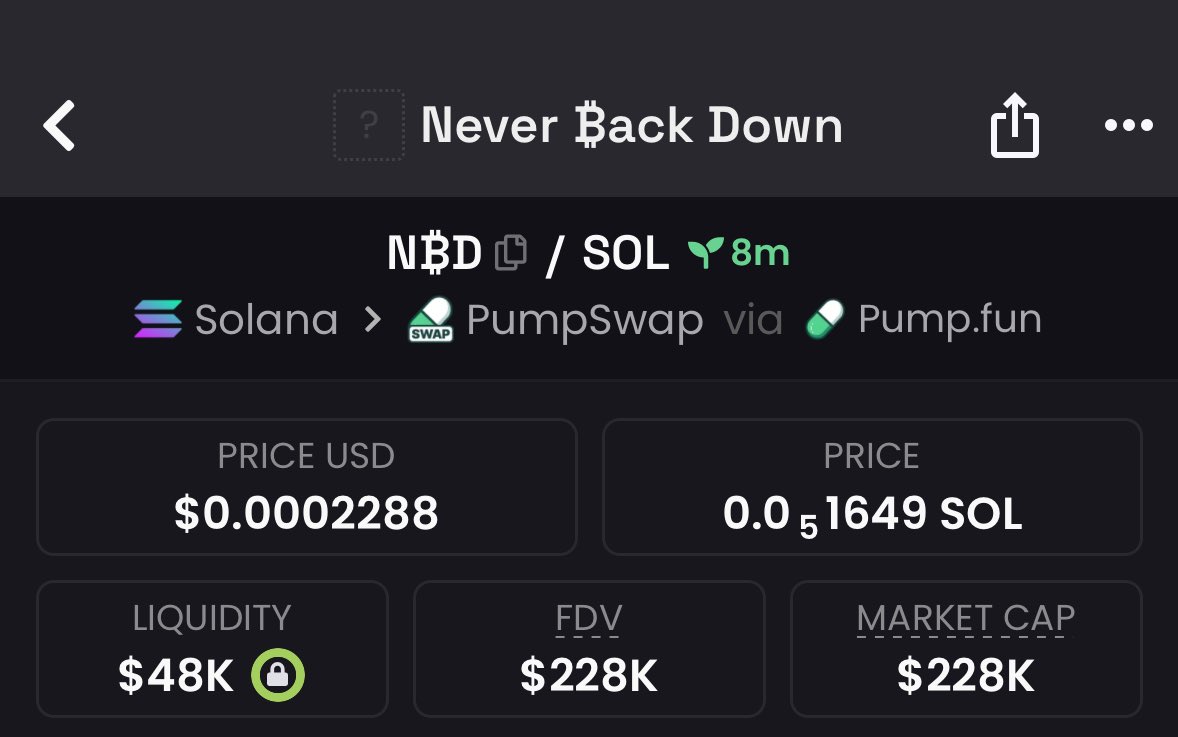 alphasuperups's tweet photo. It’s all about timing your entries and exits
$NBD was spot-on today and the group is smiling once more 
Entry—$10k Mcap 🟢🟢
Exit —$228k Mcap 🟩

BN3tLKWcw87ezXTC76evyz72Tw6Wp2994gyNSKDpump

If you’re curious about the chat, you can check out the TG community
#SolanaMemeCoin https://t.co/FZC6LtVfLH